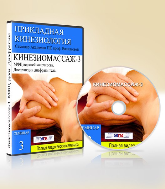 КИНЕЗИОМАССАЖ 3. Мышечные цепи верхней конечности._0.jpg